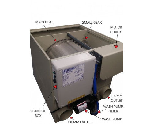 Burtons BD-300 Cube with UV