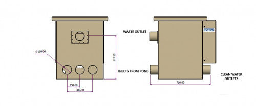 Burtons BD-300 Pond Drum Filter