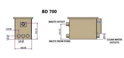Burtons BD-700 Pond Drum Filter